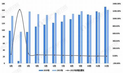 二手车销售年终总结_二手车店长月度汇报总结