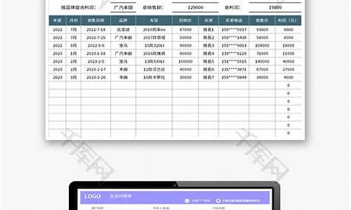 二手车营销报价明细表,二手车销售价格