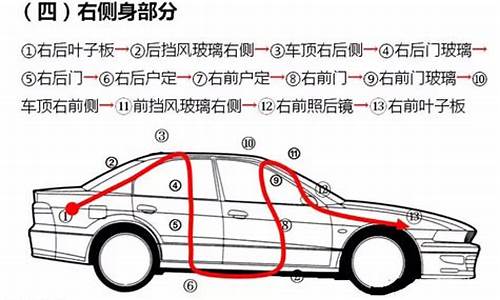 二手车右后灯检查不到_右后车灯不亮怎么回事