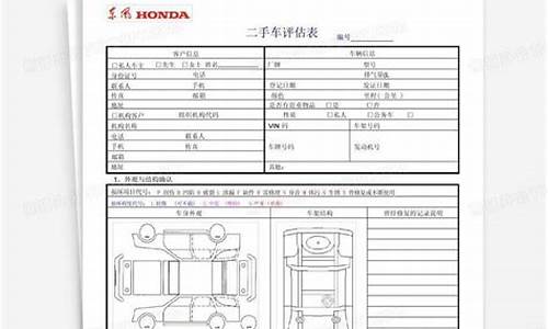 二手车评估率低的自身反省_二手车评价评估