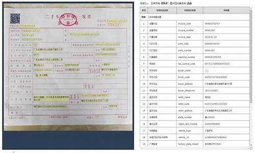 青岛二手车信息网_青岛市最新二手车信息