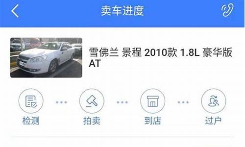 车置宝二手车买卖融资_车置宝二手车,信誉怎么样?