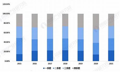 十堰二手车交易中心,十堰市二手车交易现状