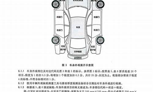 苏州二手车评估方法及费用多少_苏州二手车评估方法及费用