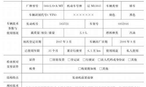 常州二手车评估项目_常州二手车鉴定师