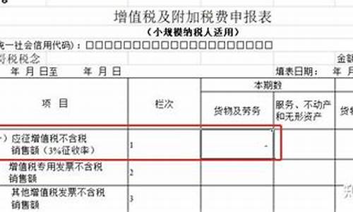 小规模购入二手车分录_小规模纳税销售二手车分录